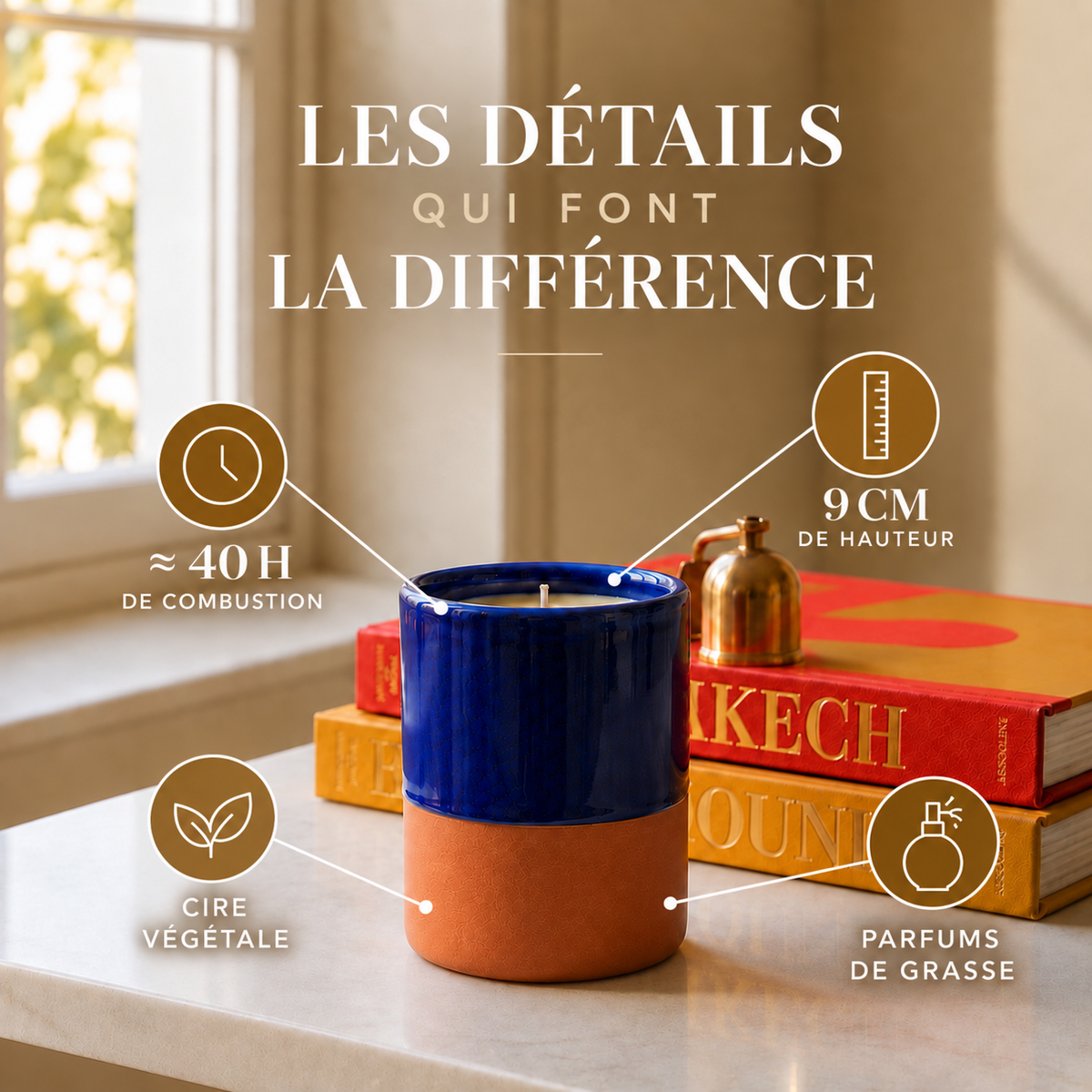 Atelier Yma- La Collection Bougie
